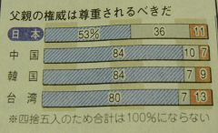 予知能力あり　キリストの尊厳なし_a0003166_112522.jpg