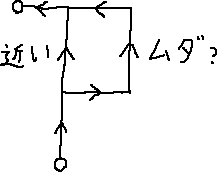 無駄を信じる、神を信じる、数字は信じる_a0003166_1134714.gif