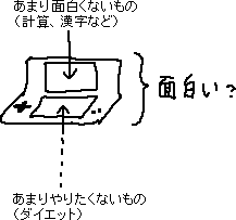 ゲーム機を使えば楽しい_a0003166_1138.gif