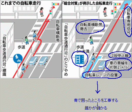 いろんなメモ_a0003166_1154753.gif