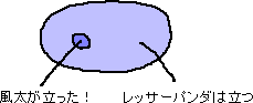 間違ってはいない　メモ_a0003166_11554527.gif