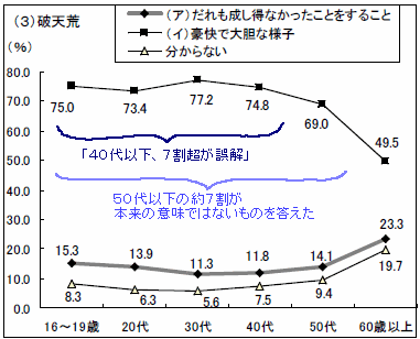 間違ってはいない　メモ_a0003166_11555849.gif