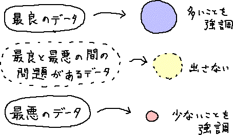 （アナログ放送終了の）問題を小さく見せる方法_a0003166_11581124.gif