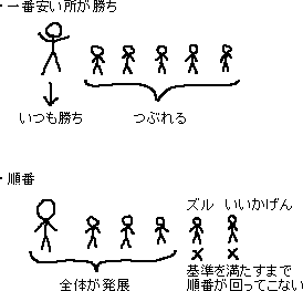 愛国心、美しい国　メモ４_a0003166_1171539.gif