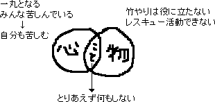ボウリングシマセン勝ツマデハ（まだ）_a0003166_1172111.gif