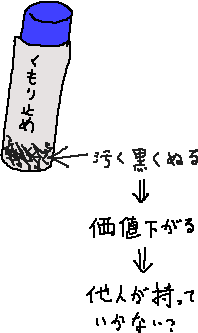 価値を下げる→とられにくい_a0003166_1174487.gif