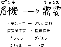 ほんとかどうか分からん話_a0003166_1194723.gif