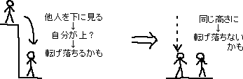 下へ_a0003166_1224763.gif