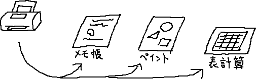 新しいウィンドウズ_a0003166_12252383.gif