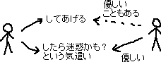 優しい_a0003166_122541.gif