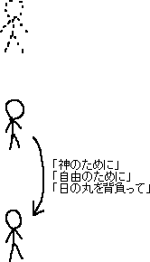 誰よりも地位の高い存在を信仰 → 安心_a0003166_12295321.gif