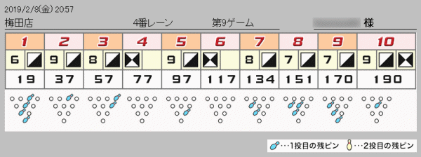 ラウンドワンのギアドライブを購入！_a0003166_12351283.gif
