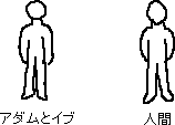 「人間はアダムとイブのコピー」と人間に活動停止命令_a0003166_1235217.gif