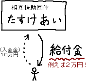 入ればお金がもらえる会_a0003166_1243648.gif