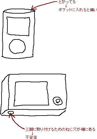 基礎がなってない製品_a0003166_12454286.gif