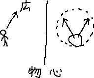 上を見る_a0003166_124826.gif