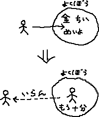 悟る方法_a0003166_124917.gif