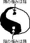 なし_a0003166_1251518.gif
