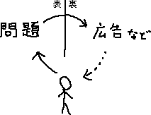 宣伝っぽくない宣伝_a0003166_12517100.gif