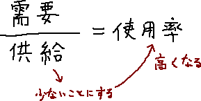 いろんなメモ_a0003166_125188.gif
