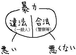 Ｊリーグで賭博が行われていることが発覚_a0003166_12525336.gif