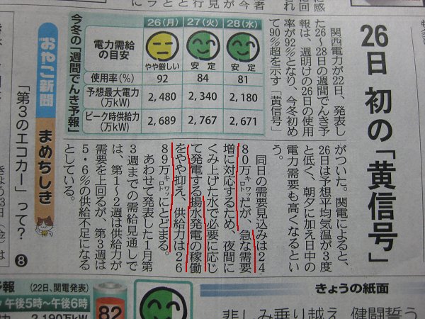 いろんなメモ_a0003166_12546.jpg