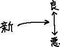 いろんなメモ_a0003166_125730.gif