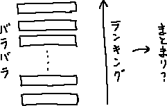 いろんなメモ_a0003166_125915.gif
