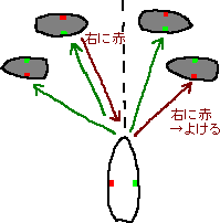 船のメモ_a0003166_1265220.gif