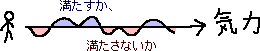 欲の話　まだ_a0003166_1274178.gif