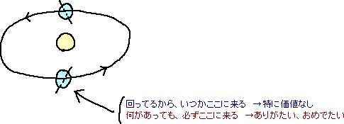 おめでたい_a0003166_129080.gif