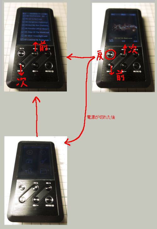 FiiO X3 の良い点、悪い点_a0003166_1294349.jpg