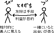 どうでもいいメモいろいろ_a0003166_1295240.gif