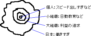 責任の範囲_a0003166_1302230.gif