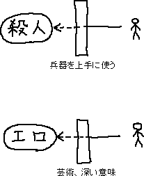 間接的な殺人は全年齢対象_a0003166_13202353.gif