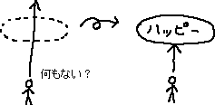 ハッピーがターンして、こっちに来る_a0003166_132782.gif
