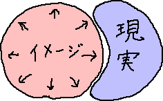 イメージが強すぎ_a0003166_133210.gif