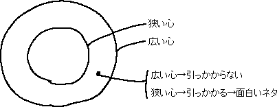 いろんなメモ_a0003166_13323.gif
