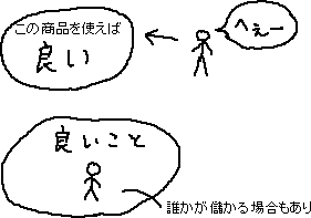 良いことをすすめる　大事なことを教えてくれない_a0003166_1333395.gif