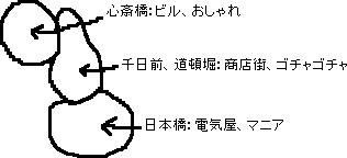 文化の話？_a0003166_13372535.gif