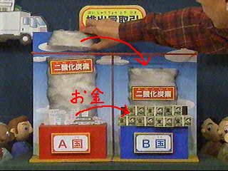 ひきこもりながら儲ける方法_a0003166_1352664.jpg