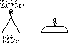 いろんなメモ_a0003166_1362211.gif