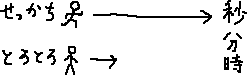 秒針不要論_a0003166_1372439.gif