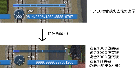 「Ａ列車で行こう８」で資金を最大にする　メモ_a0003166_1381872.gif