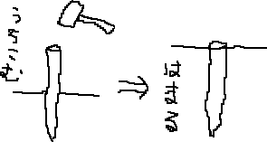 うちこむ、はまる、ぬける_a0003166_1384380.gif