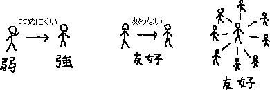 手段としての友好_a0003166_1404736.gif