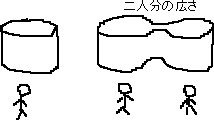 心を広くする方法２_a0003166_1404789.gif