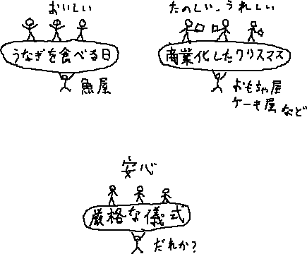 乗っかる_a0003166_1405428.gif