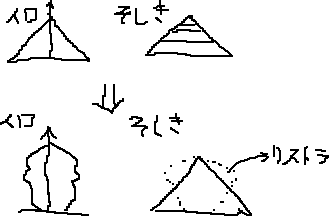 フィットしない_a0003166_1414585.gif