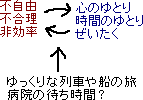 三度寝、四度寝…で、ぜいたく_a0003166_142216.gif